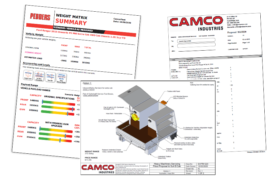 CAMCO Our Process Presentation