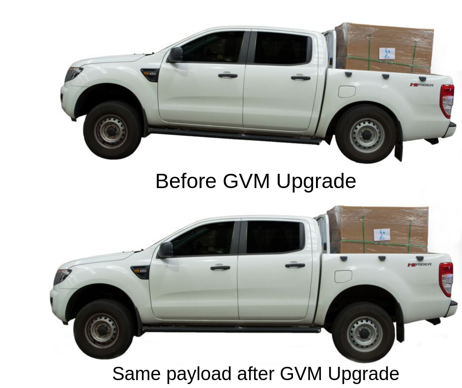 GVM Upgrade